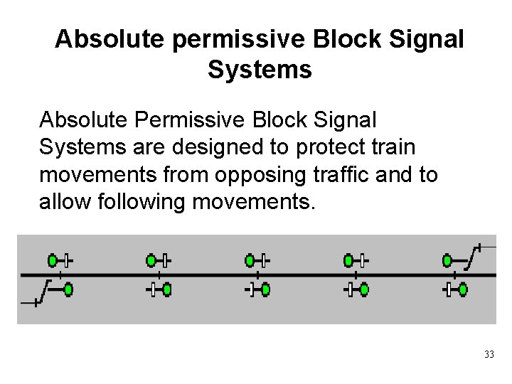 Absolute permissive Block Signal Systems Absolute Permissive Block Signal Systems are designed to protect