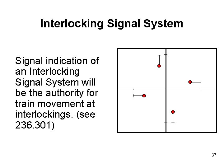 Interlocking Signal System Signal indication of an Interlocking Signal System will be the authority