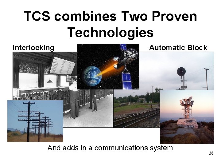 TCS combines Two Proven Technologies Interlocking Automatic Block And adds in a communications system.