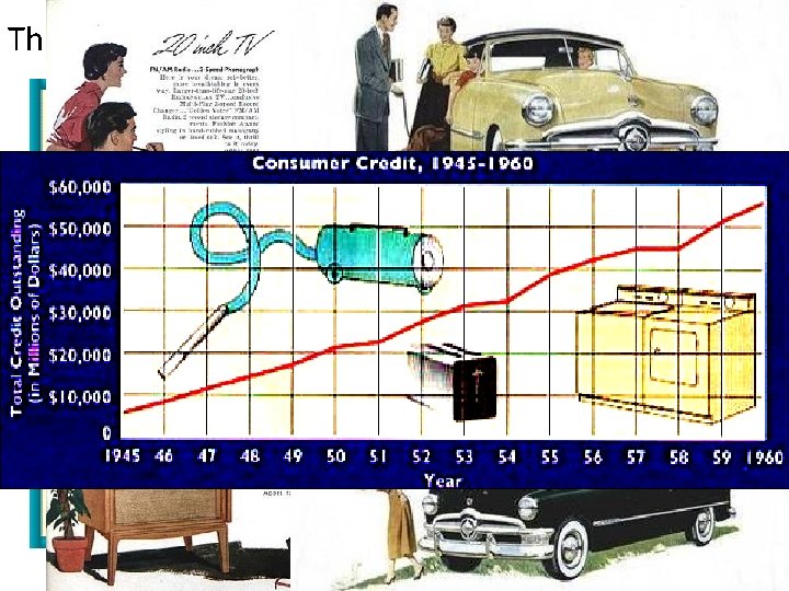 The “Affluent Society” 