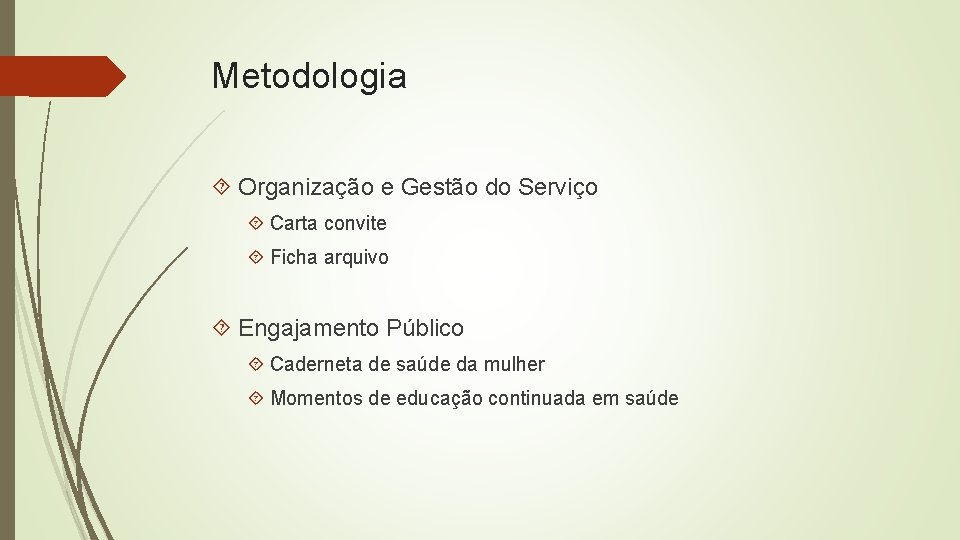 Metodologia Organização e Gestão do Serviço Carta convite Ficha arquivo Engajamento Público Caderneta de