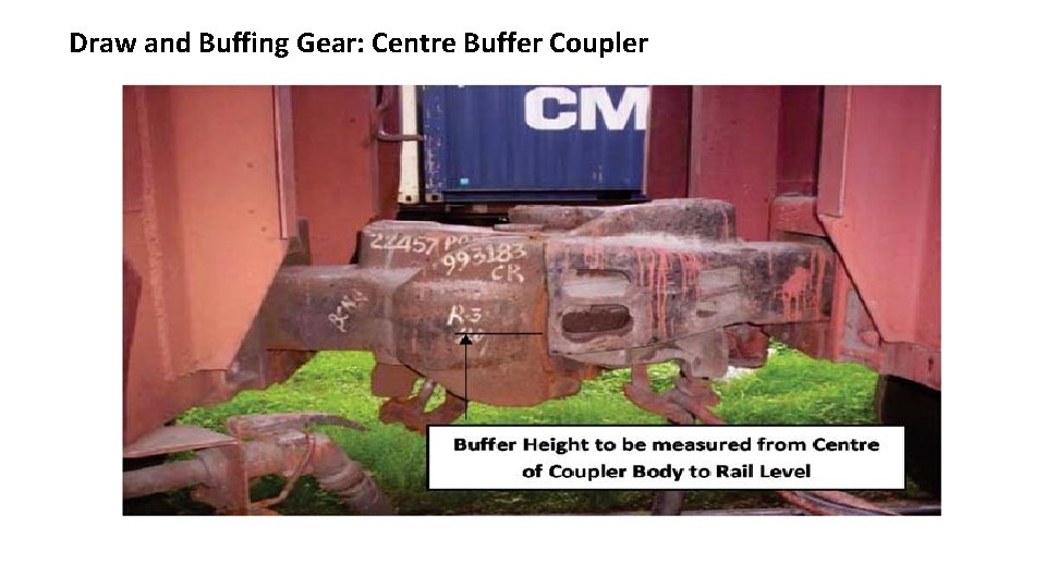 Draw and Buffing Gear: Centre Buffer Coupler 