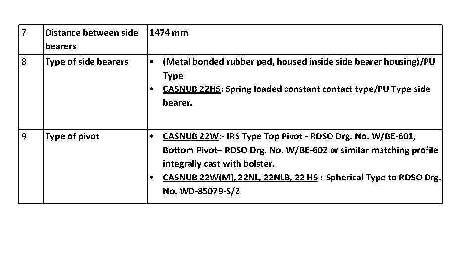 7 Distance between side bearers 1474 mm 8 Type of side bearers (Metal bonded