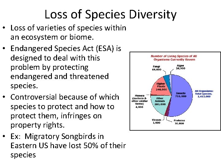 Loss of Species Diversity • Loss of varieties of species within an ecosystem or