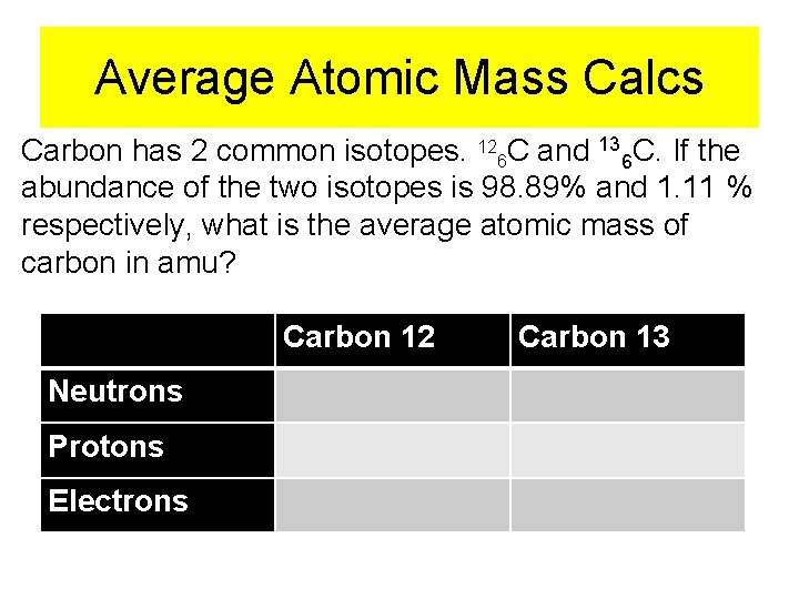 Average Atomic Mass Calcs Carbon has 2 common isotopes. 126 C and 136 C.