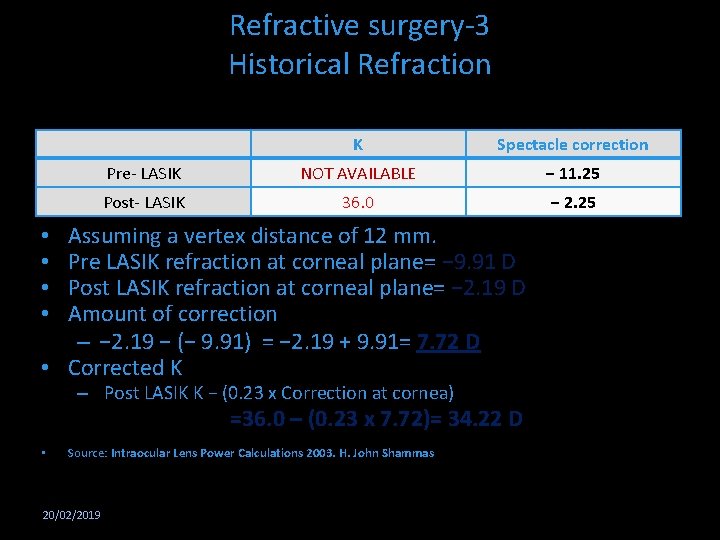 Refractive surgery-3 Historical Refraction K Spectacle correction Pre- LASIK NOT AVAILABLE − 11. 25