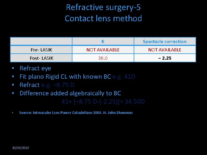 Refractive surgery-5 Contact lens method K Spectacle correction Pre- LASIK NOT AVAILABLE Post- LASIK