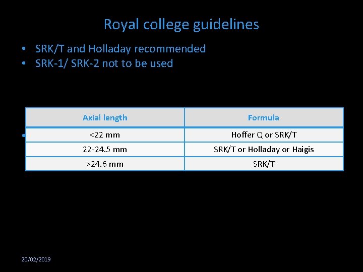 Royal college guidelines • SRK/T and Holladay recommended • SRK-1/ SRK-2 not to be