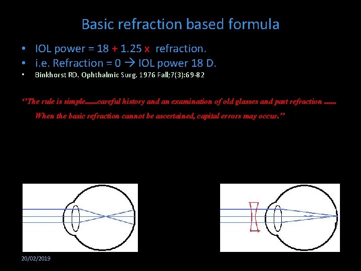 Basic refraction based formula • IOL power = 18 + 1. 25 x refraction.