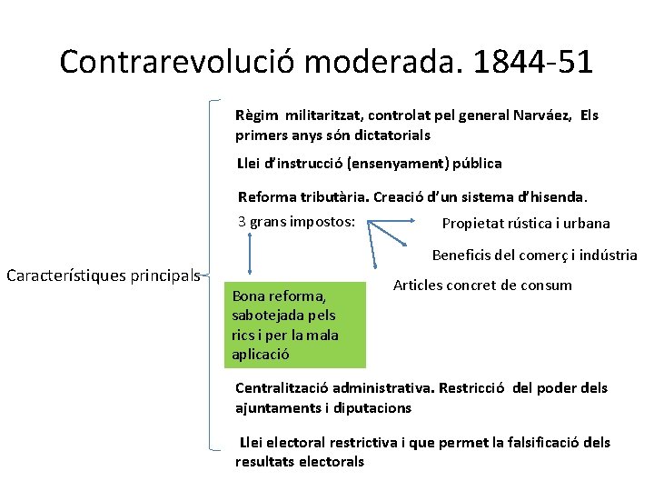 Contrarevolució moderada. 1844 -51 Règim militaritzat, controlat pel general Narváez, Els primers anys són