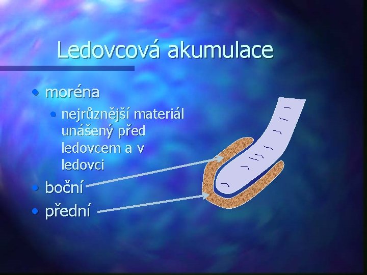 Ledovcová akumulace • moréna • nejrůznější materiál unášený před ledovcem a v ledovci •