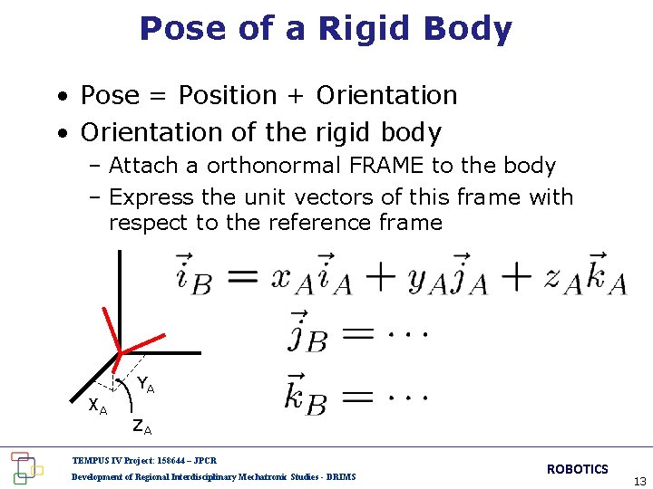 Pose of a Rigid Body • Pose = Position + Orientation • Orientation of