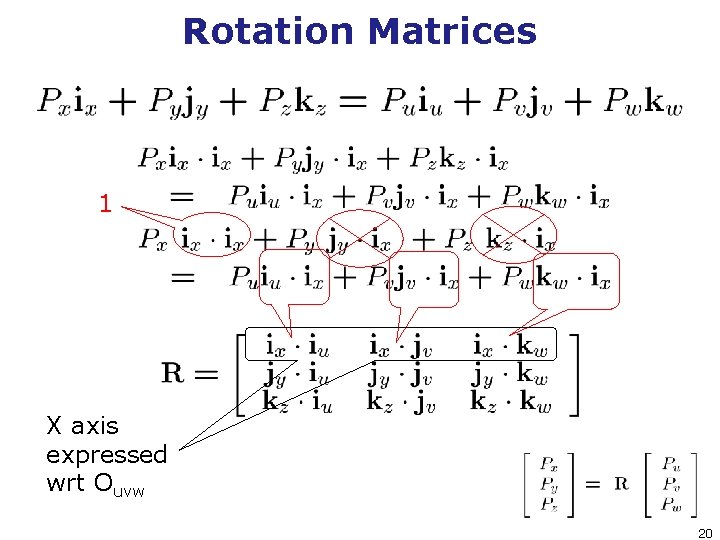 Rotation Matrices 1 X axis expressed wrt Ouvw 20 