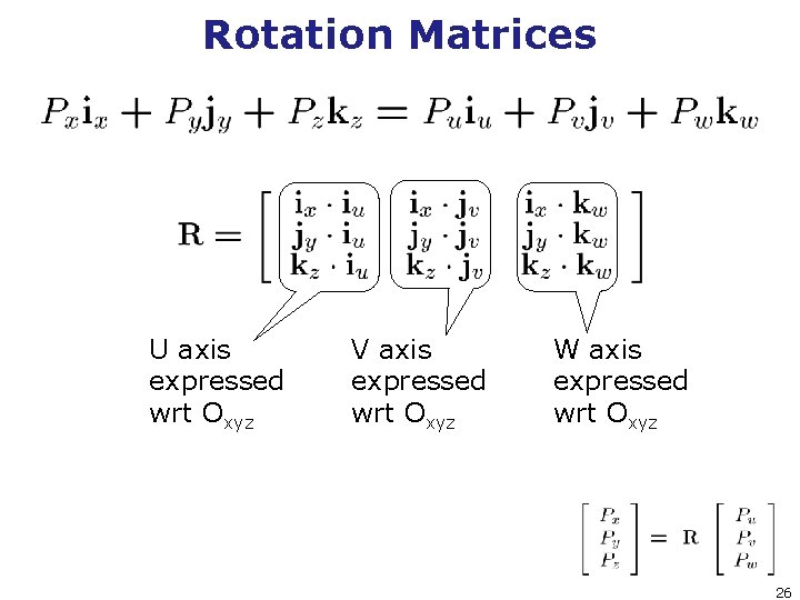 Rotation Matrices U axis expressed wrt Oxyz V axis expressed wrt Oxyz W axis