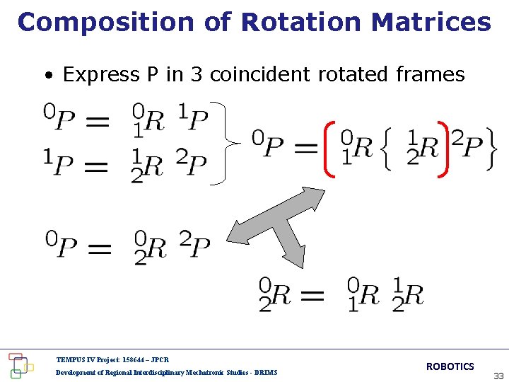 Composition of Rotation Matrices • Express P in 3 coincident rotated frames TEMPUS IV