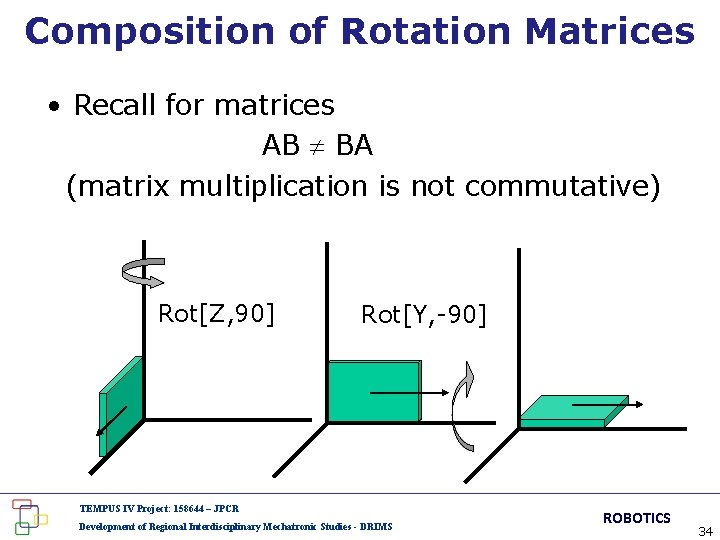 Composition of Rotation Matrices • Recall for matrices AB ¹ BA (matrix multiplication is