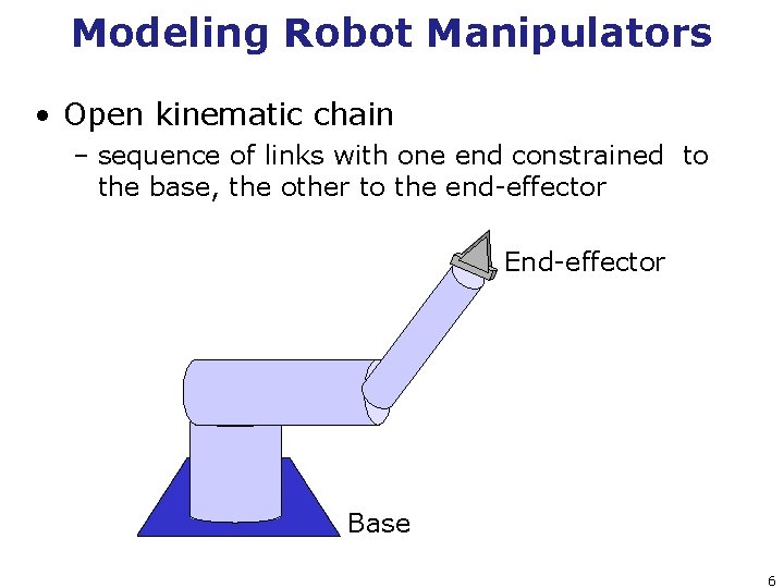 Modeling Robot Manipulators • Open kinematic chain – sequence of links with one end