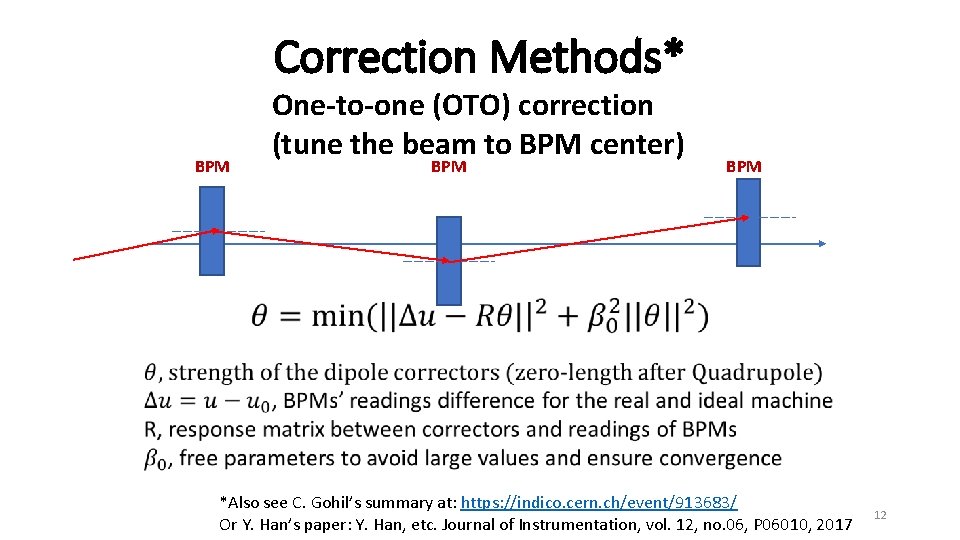 Correction Methods* One-to-one (OTO) correction (tune the beam to BPM center) BPM BPM *Also