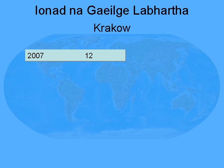 Ionad na Gaeilge Labhartha Krakow 2007 12 