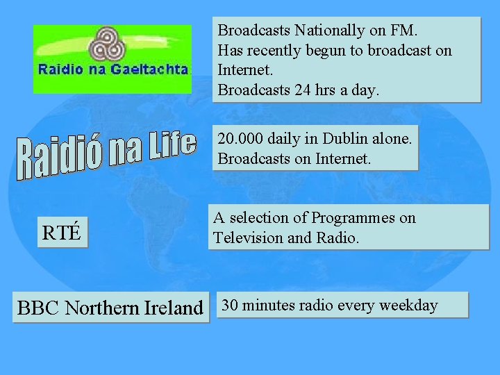 Broadcasts Nationally on FM. Has recently begun to broadcast on Internet. Broadcasts 24 hrs