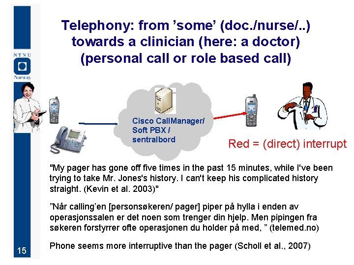 Telephony: from ’some’ (doc. /nurse/. . ) towards a clinician (here: a doctor) (personal