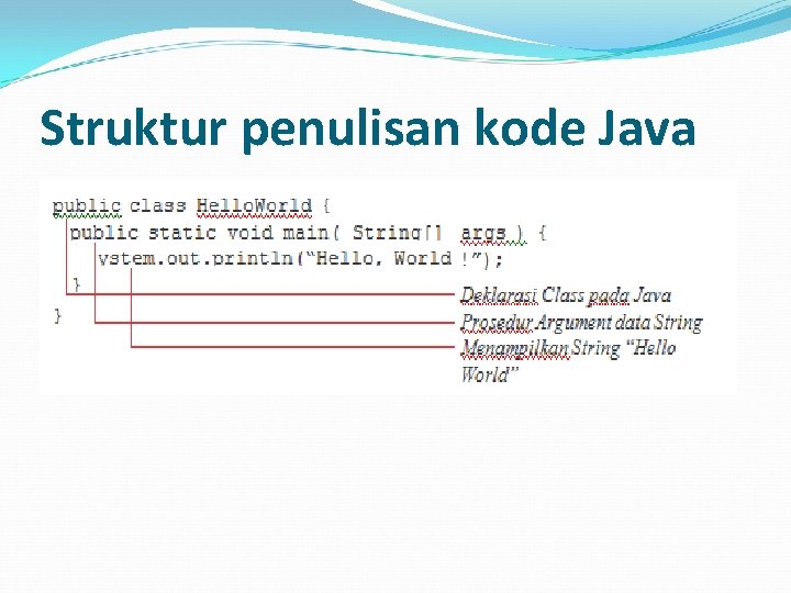 Struktur penulisan kode Java 