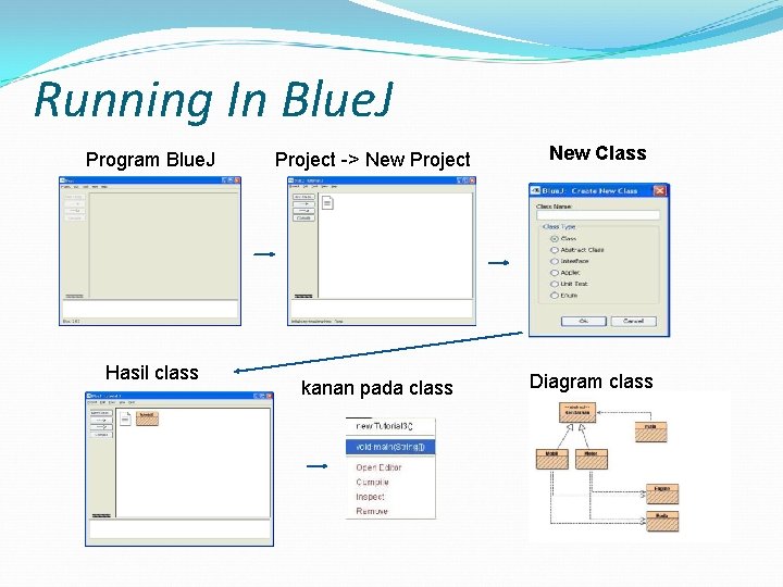 Running In Blue. J Program Blue. J Hasil class Project -> New Project kanan