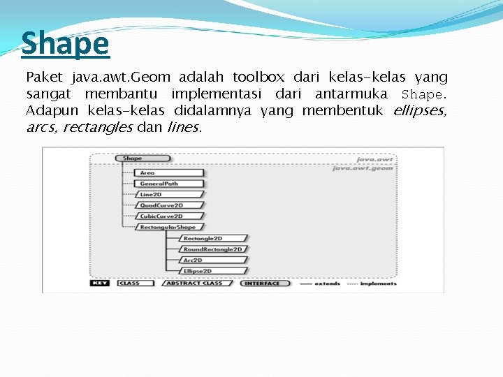 Shape Paket java. awt. Geom adalah toolbox dari kelas-kelas yang sangat membantu implementasi dari