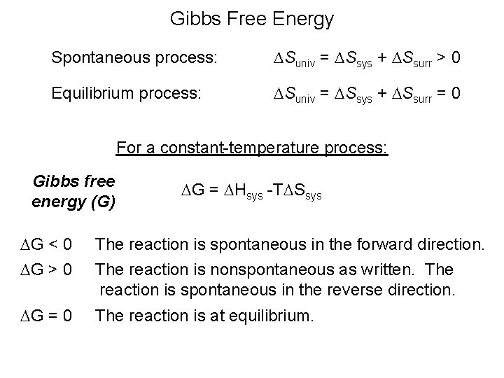 Gibbs Free Energy Spontaneous process: DSuniv = DSsys + DSsurr > 0 Equilibrium process: