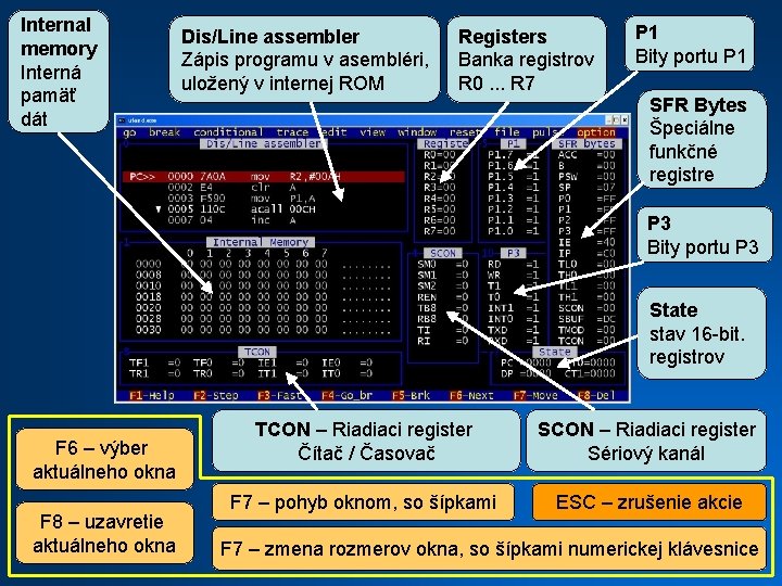 Internal memory Interná pamäť dát Dis/Line assembler Zápis programu v asembléri, uložený v internej