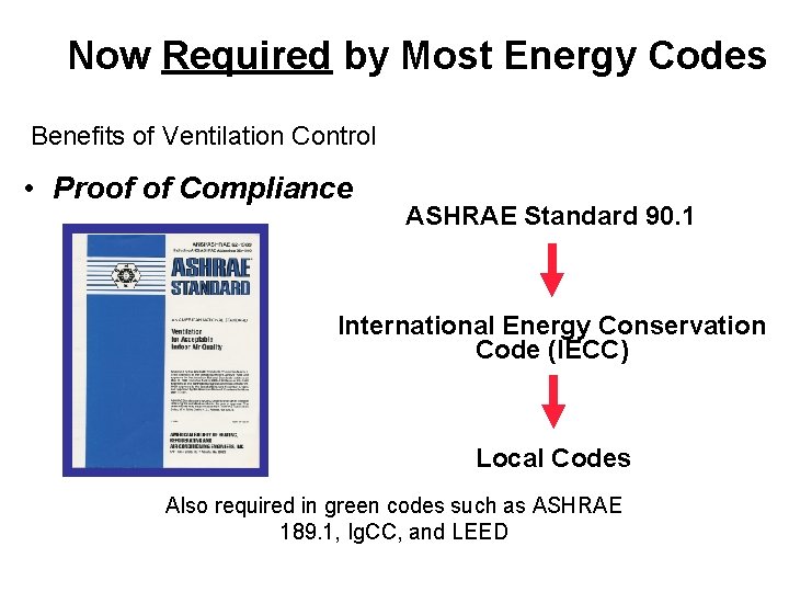 Now Required by Most Energy Codes Benefits of Ventilation Control • Proof of Compliance