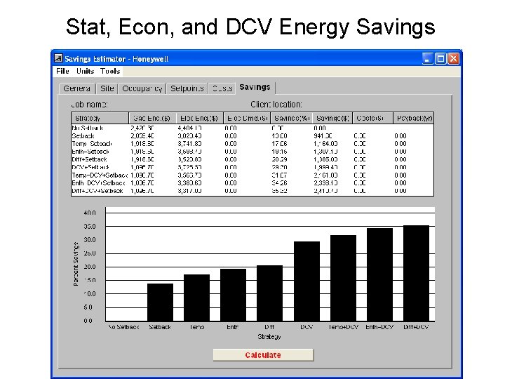 Stat, Econ, and DCV Energy Savings 