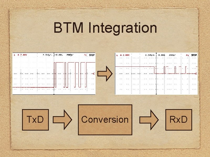 BTM Integration Tx. D Conversion Rx. D 