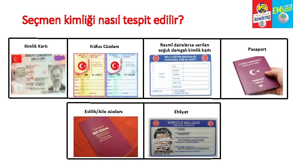 Seçmen kimliği nasıl tespit edilir? Kimlik Kartı Nüfus Cüzdanı Evlilik/Aile cüzdanı Resmî dairelerce verilen