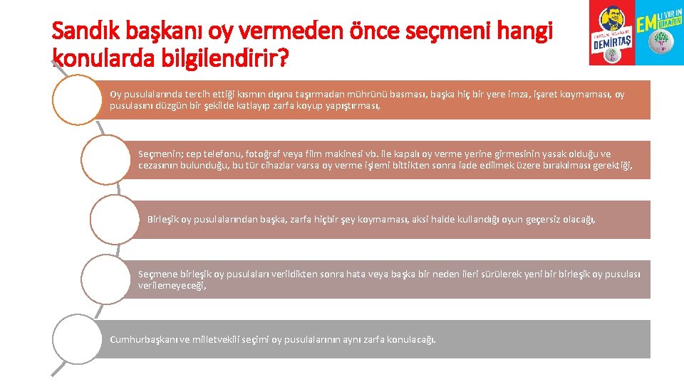 Sandık başkanı oy vermeden önce seçmeni hangi konularda bilgilendirir? Oy pusulalarında tercih ettiği kısmın