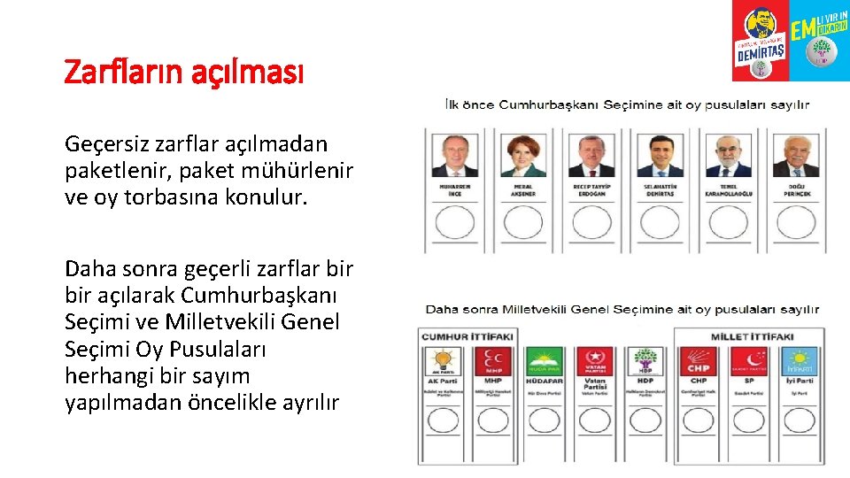 Zarfların açılması Geçersiz zarflar açılmadan paketlenir, paket mühürlenir ve oy torbasına konulur. Daha sonra