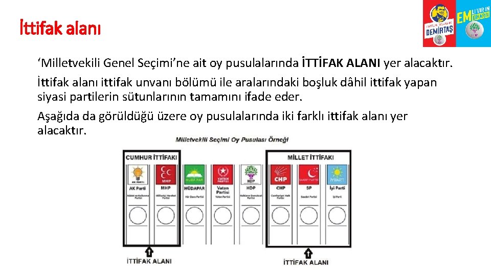 İttifak alanı ‘Milletvekili Genel Seçimi’ne ait oy pusulalarında İTTİFAK ALANI yer alacaktır. İttifak alanı