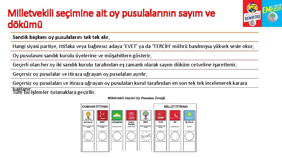 Milletvekili seçimine ait oy pusulalarının sayım ve dökümü Sandık başkanı oy pusulalarını tek alır,