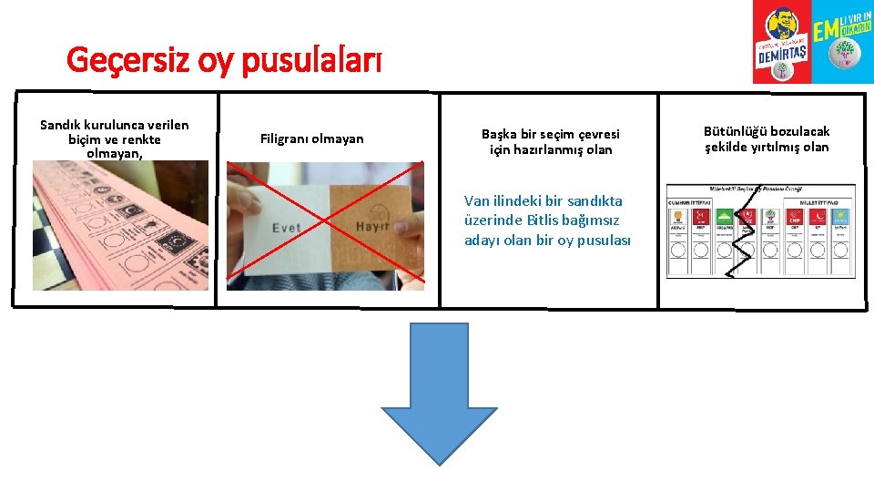 Geçersiz oy pusulaları Sandık kurulunca verilen biçim ve renkte olmayan, Filigranı olmayan Başka bir