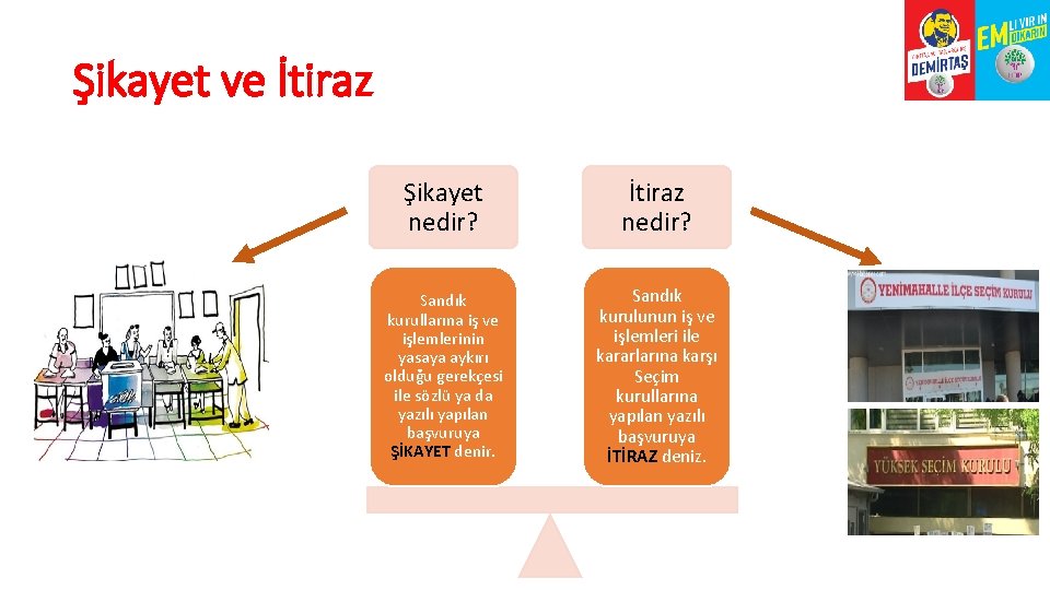 Şikayet ve İtiraz Şikayet nedir? İtiraz nedir? Sandık kurullarına iş ve işlemlerinin yasaya aykırı
