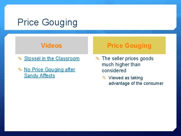 Price Gouging Videos Stossel in the Classroom No Price Gouging after Sandy Affects Price
