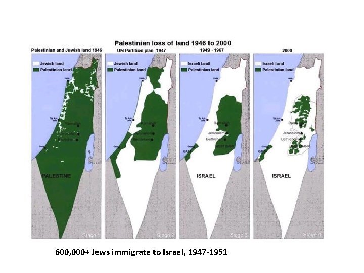 600, 000+ Jews immigrate to Israel, 1947 -1951 