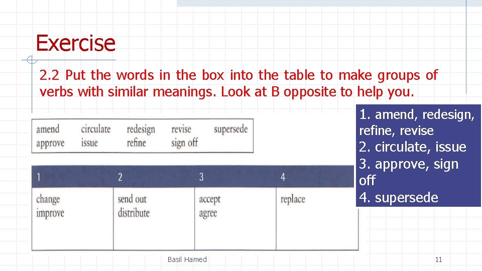 Exercise 2. 2 Put the words in the box into the table to make