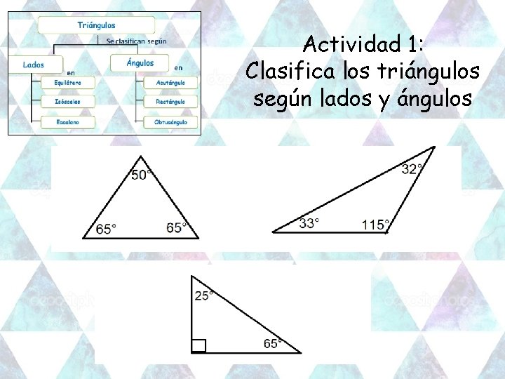 Actividad 1: Clasifica los triángulos según lados y ángulos 