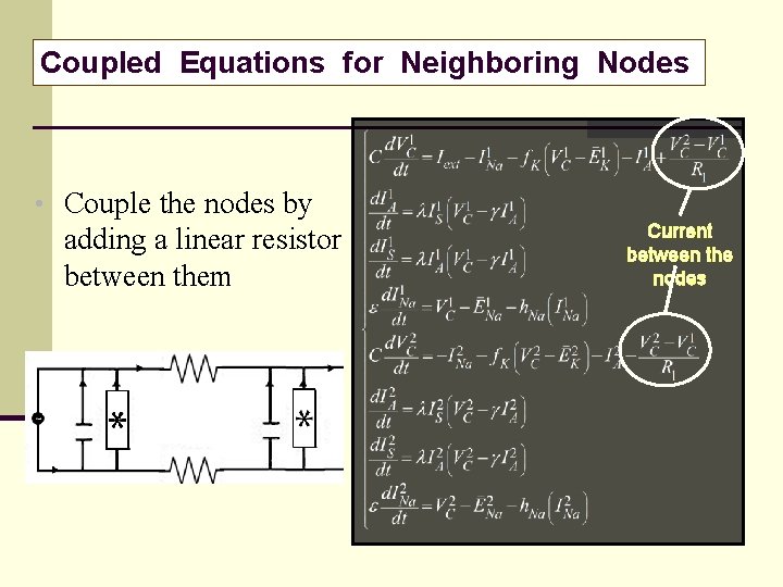 Coupled Equations for Neighboring Nodes • Couple the nodes by adding a linear resistor