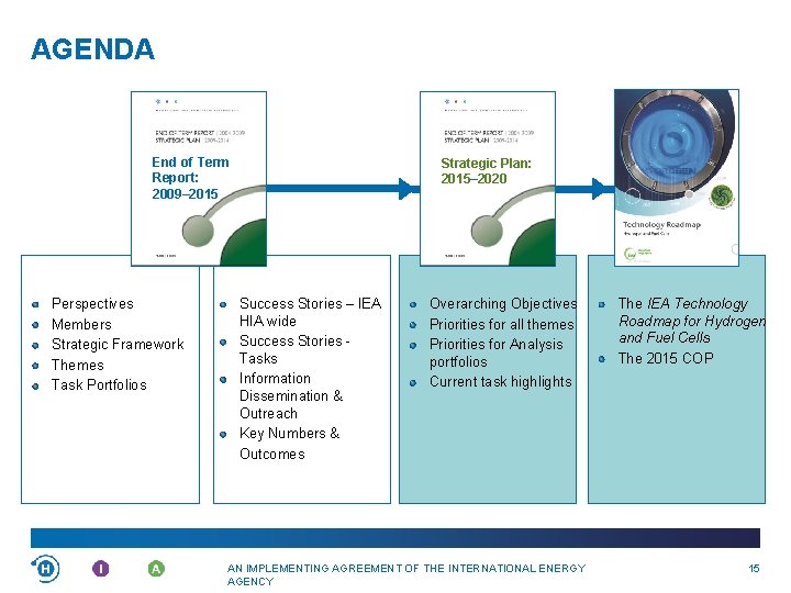 AGENDA End of Term Report: 2009‒ 2015 Perspectives Members Strategic Framework Themes Task Portfolios