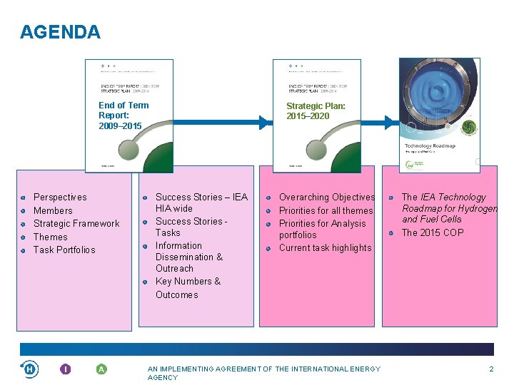 AGENDA End of Term Report: 2009‒ 2015 Perspectives Members Strategic Framework Themes Task Portfolios