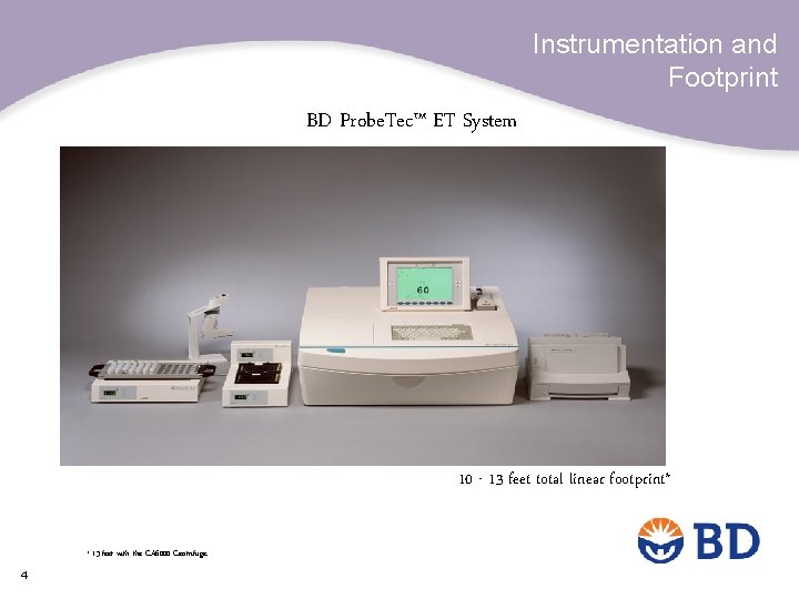 Instrumentation and Footprint BD Probe. Tec™ ET System 10 - 13 feet total linear