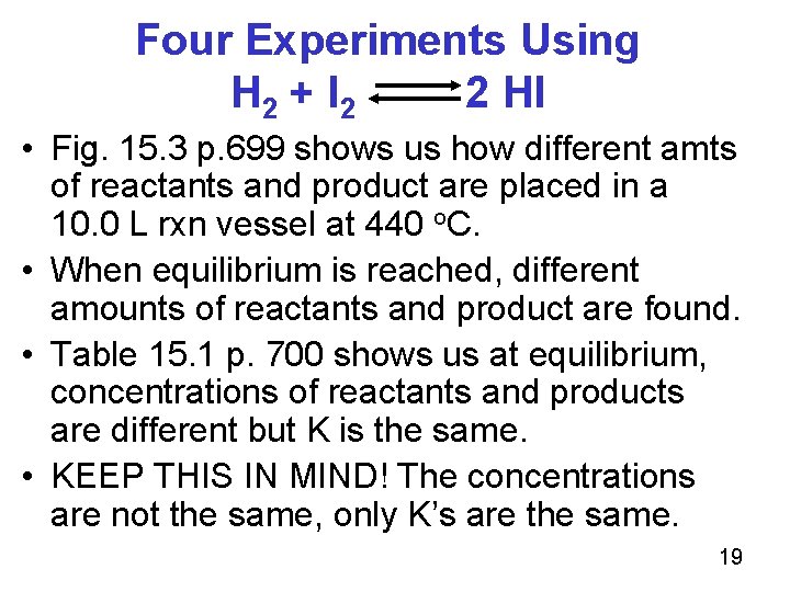 Four Experiments Using H 2 + I 2 2 HI • Fig. 15. 3