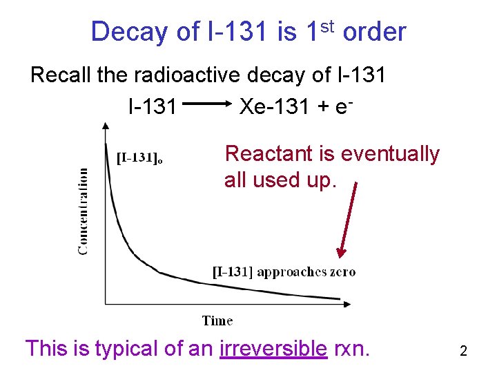 Decay of I-131 is 1 st order Recall the radioactive decay of I-131 Xe-131